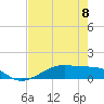 Tide chart for Point Barrow, Trinity Bay, Texas on 2023/05/8