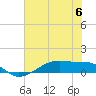 Tide chart for Point Barrow, Trinity Bay, Galveston Bay, Texas on 2023/06/6