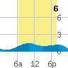 Tide chart for Point Barrow, Trinity Bay, Galveston Bay, Texas on 2024/05/6