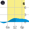 Tide chart for Point Barrow, Trinity Bay, Galveston Bay, Texas on 2024/06/6