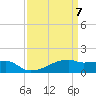 Tide chart for Point Chevreuil, Atchafalaya Bay, Louisiana on 2021/04/7