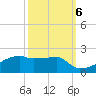 Tide chart for Point Chevreuil, Atchafalaya Bay, Louisiana on 2022/10/6
