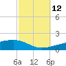 Tide chart for Port Eads, South Pass, Mississippi on 2024/10/12