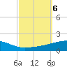 Tide chart for Port Eads, South Pass, Mississippi on 2024/10/6