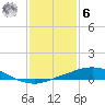 Tide chart for Port Fourchon, Belle Pass, Louisiana on 2023/01/6