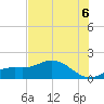 Tide chart for Punta Gorda, Charlotte Harbor, Florida on 2025/07/6