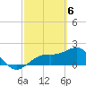 Tide chart for Punta Rassa, San Carlos Bay, Florida on 2024/03/6