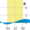 Tide chart for Quatre Bayous Pass, Louisiana on 2024/03/6