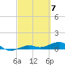 Tide chart for Bogie Channel, 4a Bridge, Big Pine Key, Florida on 2024/03/7