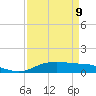 Tide chart for Round Point, Trinity Bay, Galveston Bay, Texas on 2023/04/9