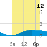 Tide chart for Round Point, Trinity Bay, Galveston Bay, Texas on 2024/05/12