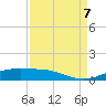 Tide chart for Sabine Lake, Port Arthur, Texas on 2023/09/7
