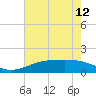 Tide chart for Sabine Lake, Port Arthur, Texas on 2024/05/12