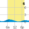 Tide chart for Pine Channel A1A Bridge, Florida on 2025/06/6
