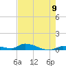 Tide chart for Pine Channel A1A Bridge, Florida on 2025/06/9