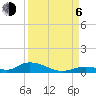 Tide chart for Channel 4, Saddlebunch Keys, Florida on 2023/09/6