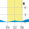 Tide chart for Channel 4, Saddlebunch Keys, Florida on 2024/03/6
