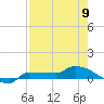 Tide chart for Channel 5, Saddlebunch Keys, Florida on 2023/05/9