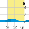 Tide chart for Channel 5, Saddlebunch Keys, Florida on 2023/08/9