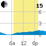 Tide chart for Channel 5, Saddlebunch Keys, Florida on 2024/04/15