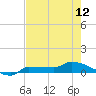 Tide chart for Channel 5, Saddlebunch Keys, Florida on 2024/05/12