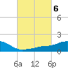 Tide chart for Biloxi, Goat Island, Keesler AFB, Mississippi on 2023/03/6