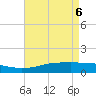 Tide chart for Biloxi, Goat Island, Keesler AFB, Mississippi on 2025/05/6
