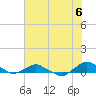 Tide chart for Matanzas River, Florida on 2021/06/6