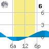 Tide chart for Ship Island, Mississippi Sound, Mississippi on 2023/01/6