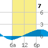 Tide chart for Ship Island, Mississippi Sound, Mississippi on 2024/03/7
