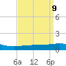 Tide chart for Ship Shoal Light, Louisiana on 2021/04/9