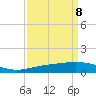 Tide chart for Ship Shoal Light, Louisiana on 2025/04/8