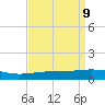 Tide chart for Ship Shoal Light, Louisiana on 2025/04/9