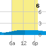 Tide chart for Ship Shoal Light, Louisiana on 2025/05/6