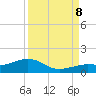 Tide chart for Sigsbee Park, Garrison Bight Channel, Florida on 2023/09/8