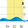 Tide chart for Sombrero Key, Hawk Channel, Florida on 2022/06/6