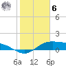 Tide chart for entrance, South Bay, Texas on 2023/01/6