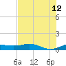 Tide chart for entrance, South Bay, Texas on 2023/06/12