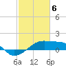 Tide chart for South Point, Marsh Island, Atchafalaya Bay, Louisiana on 2024/02/6