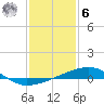 Tide chart for Southwest Pass, Mississippi River, Mississippi on 2023/01/6