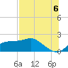 Tide chart for Bayside, St. George Island, Florida on 2025/07/6