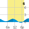 Tide chart for St. Lucie, Indian River, Florida on 2023/05/6