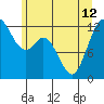 Tide chart for Steilacoom, Washington on 2024/06/12