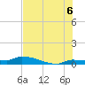 Tide chart for Pirates Cove, Florida on 2025/07/6
