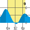 Tide chart for Suisun Slough entrance, Suisun Bay, California on 2023/05/9