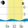 Tide chart for Sutherlands Still, Satsuma, Dunns Creek, Florida on 2023/09/6