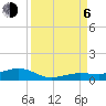 Tide chart for Channel Bridge, Boca Chica, Florida on 2023/09/6