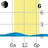 Tide chart for Hwy 1 bridge, Toms Harbor Channel, Florida on 2023/09/6