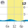 Tide chart for Toms Harbor Cut, Florida on 2025/05/12