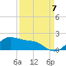Tide chart for USCG Freeport, Texas on 2022/09/7